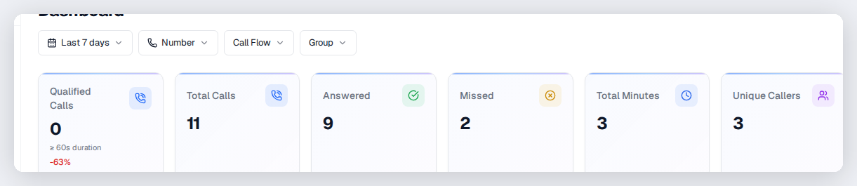 Pro tip: keyword-based conversion rules